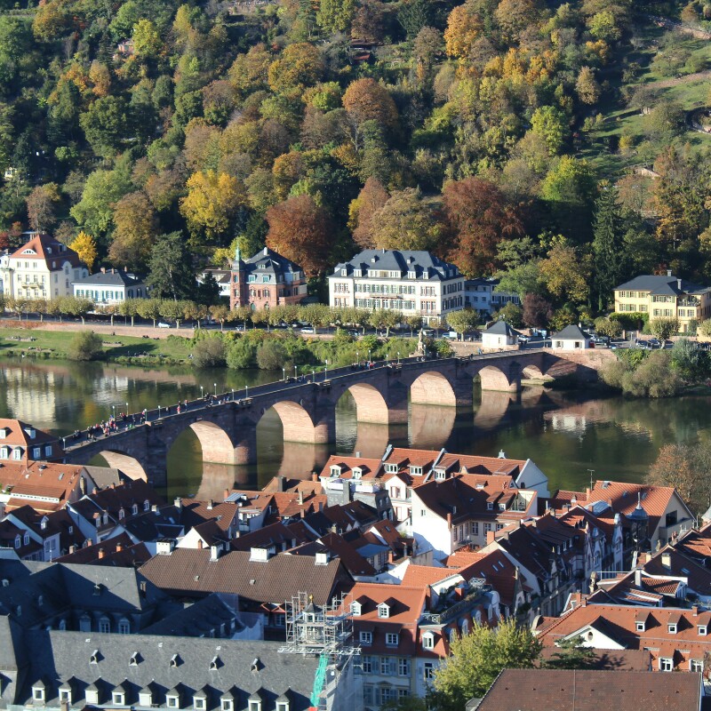 O que fazer em Heidelberg