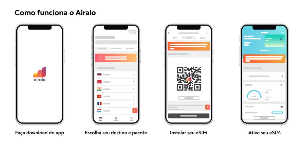 Como ativar seu eSIM Airalo